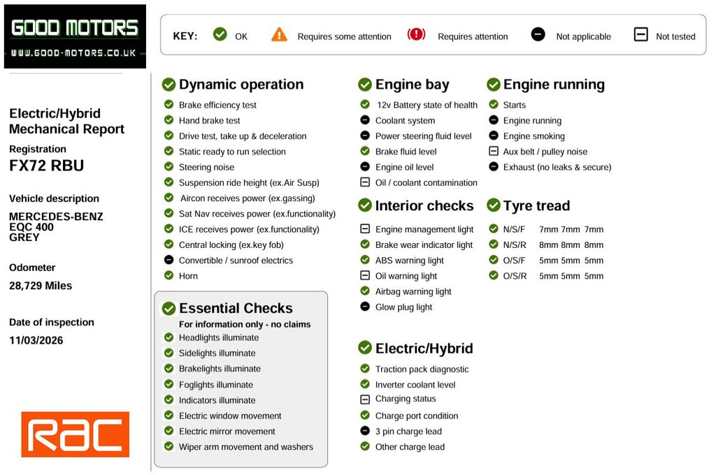Used Mercedes-Benz EQC 2023 for sale - 78181590: Photo 10