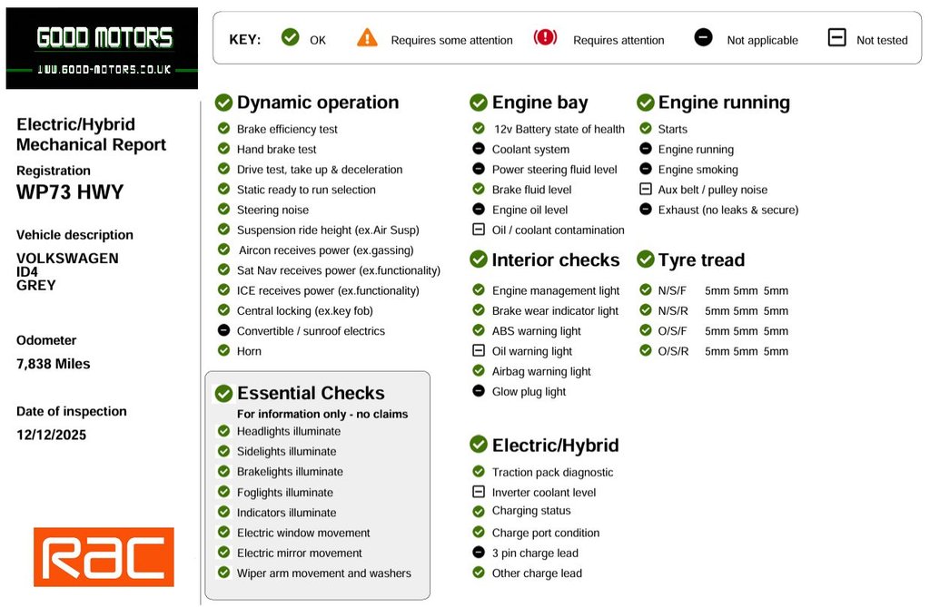 Used Volkswagen ID.4 2023 for sale - 76950772: Photo 9
