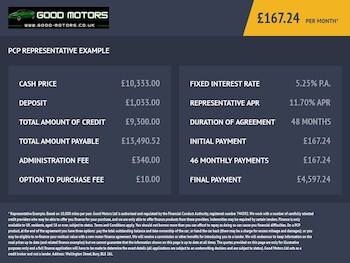 Used Dacia Duster 2023 for sale - 78331004: Photo
