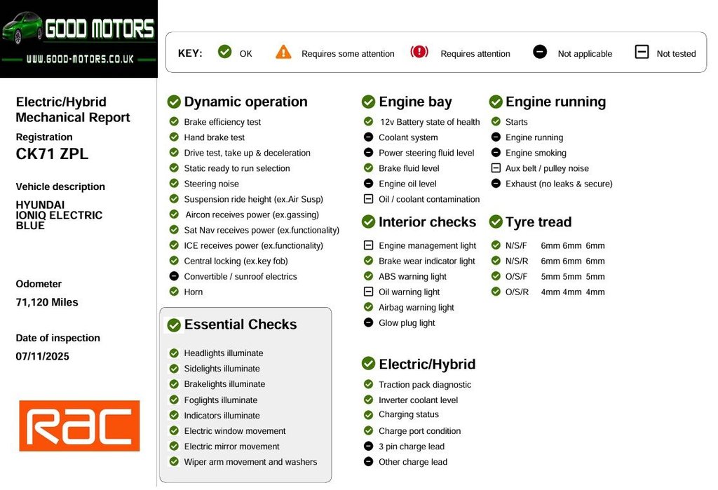 Used Hyundai IONIQ 2021 for sale - 76744431: Photo 20