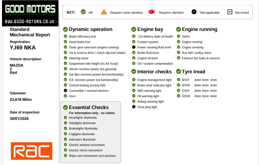 Used Mazda Mazda2 2019 for sale - 77422136: Photo 9