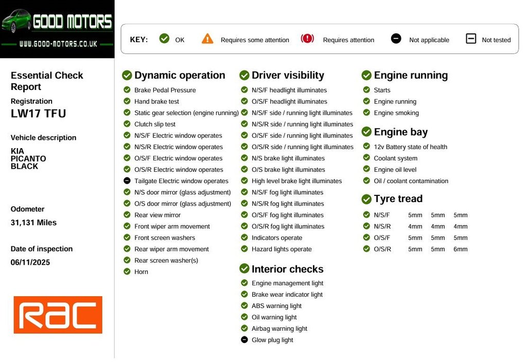 Used Kia Picanto 2017 for sale - 76740006: Photo 20