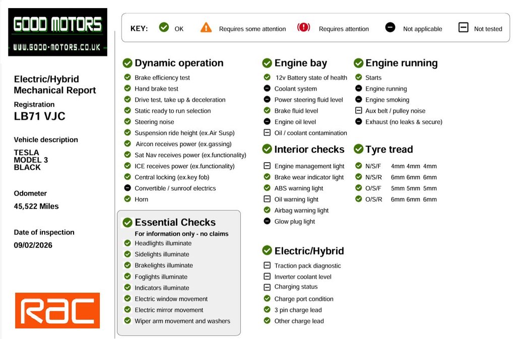 Used Tesla Model 3 2021 for sale - 77609025: Photo 9