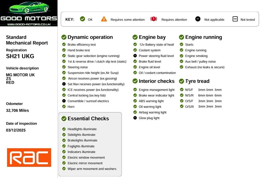 Used MG MG ZS 2021 for sale - 77038191: Photo 20