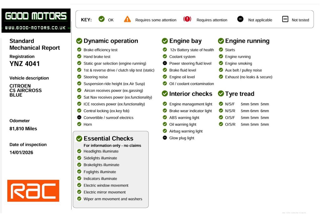 Used Citroen C5 Aircross 2019 for sale - 77250445: Photo 12