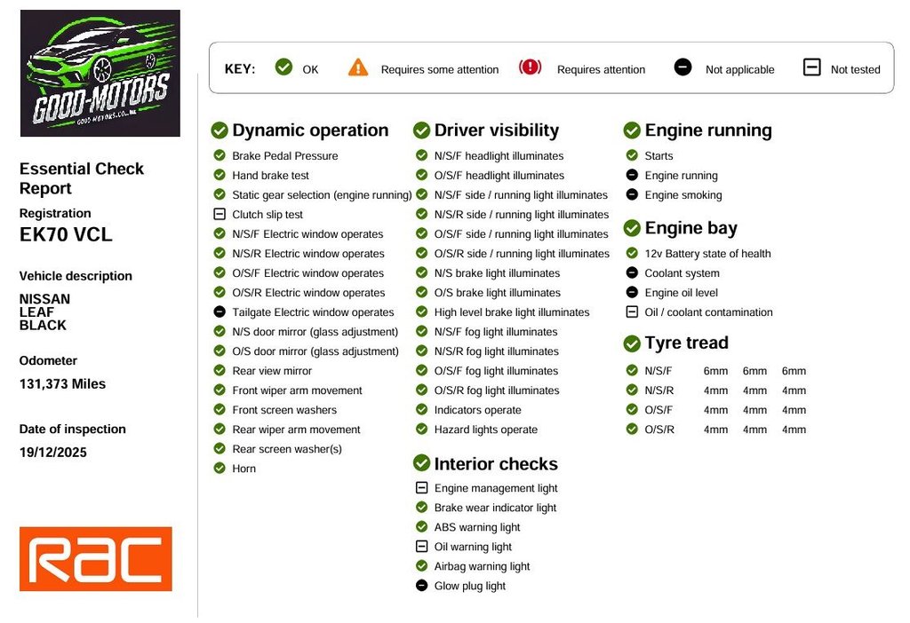 Used Nissan Leaf 2020 for sale - 77080405: Photo 14