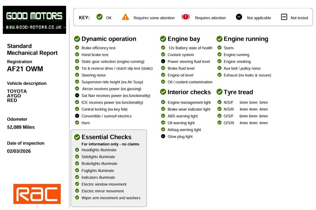 Used Toyota AYGO 2021 for sale - 77806786: Photo 9