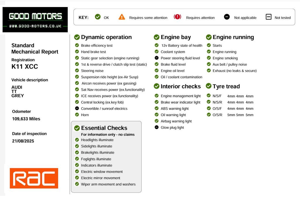 Used Audi TT 2015 for sale - 76744356: Photo 10