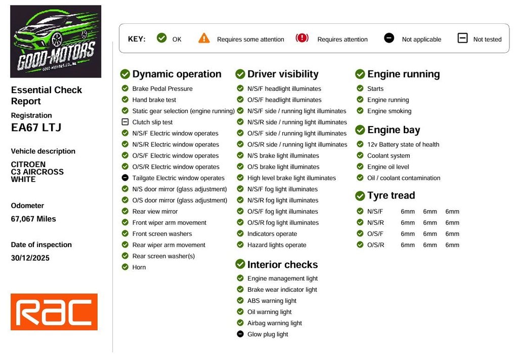 Used Citroen C3 Aircross 2017 for sale - 77080459: Photo 14