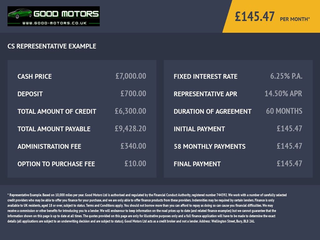 Used Toyota Aygo X 2022 for sale - 77620925: Photo 2