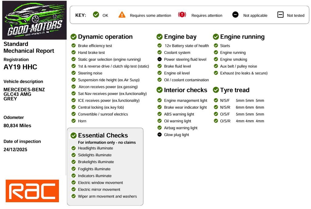 Used Mercedes-Benz GLC 2019 for sale - 77072813: Photo 9