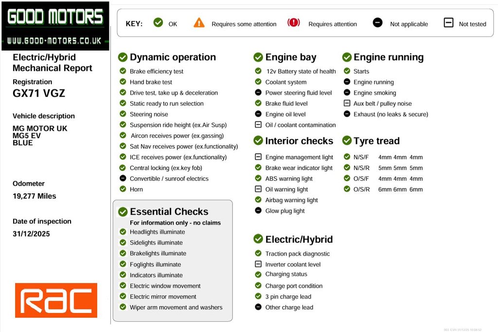 Used MG 1100 2021 for sale - 77200356: Photo 9
