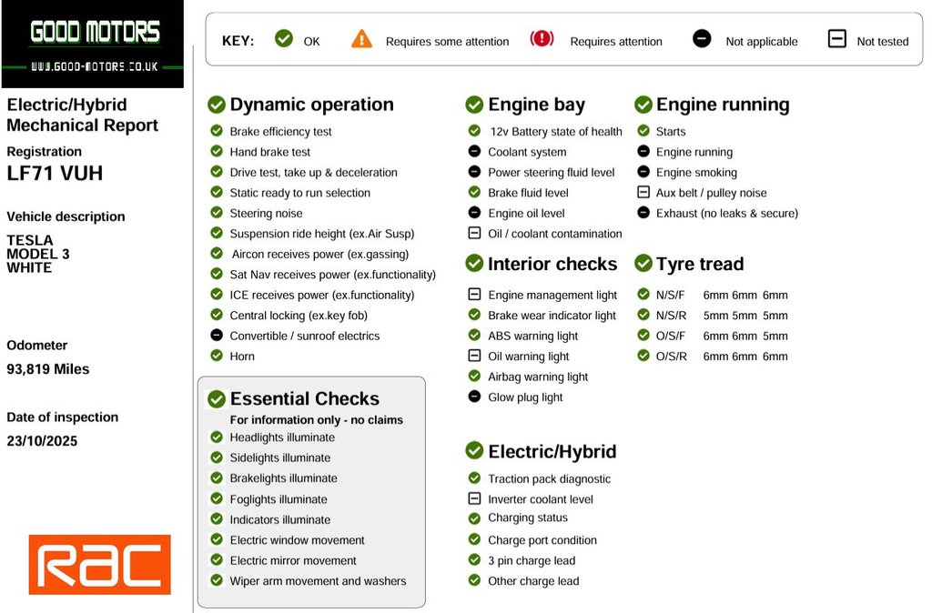 Used Tesla Model 3 2021 for sale - 76744375: Photo 9