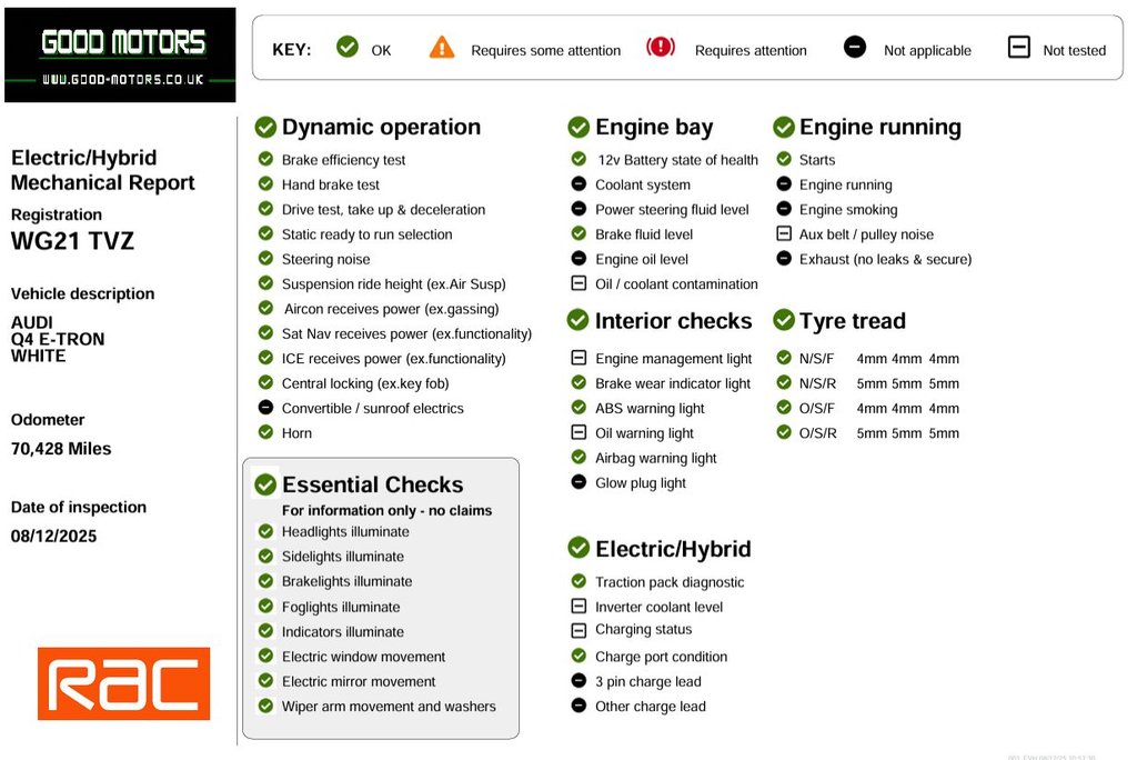 Used Audi Q4 e-tron 2021 for sale - 77007461: Photo 9
