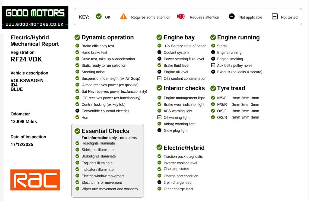 Used Volkswagen Other 2024 for sale - 77139893: Photo 20