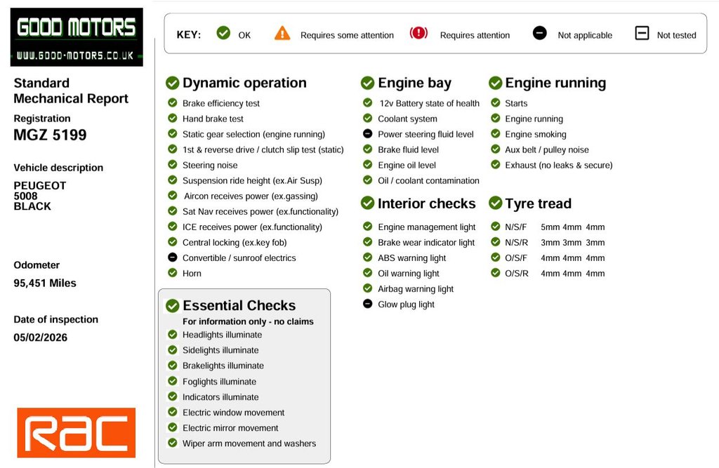 Used Peugeot 5008 2019 for sale - 77890878: Photo 9