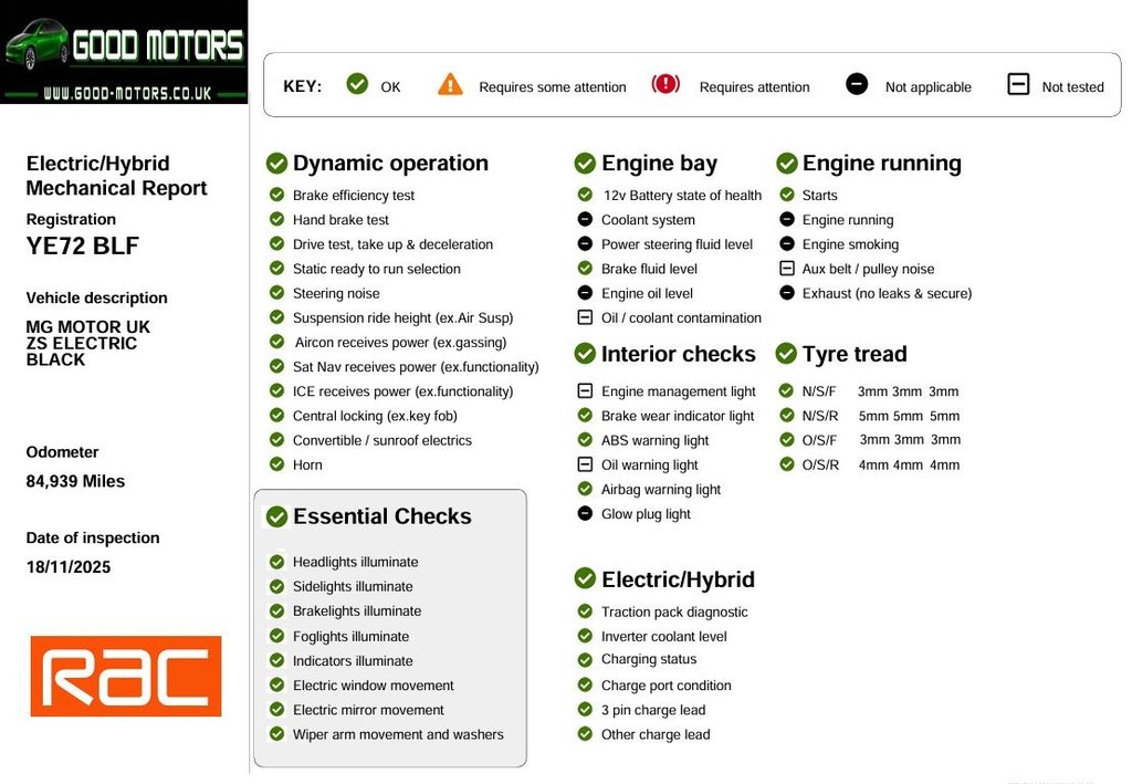 Used MG MG ZS 2022 for sale - 76751274: Photo 20