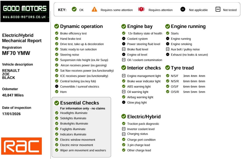 Used Renault Zoe 2020 for sale - 77328003: Photo 9