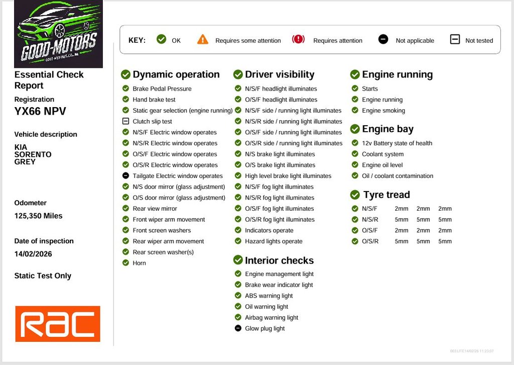 Used Kia Sorento 2016 for sale - 77642664: Photo 24