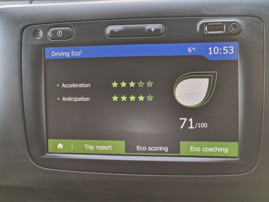 Used Dacia Duster 2020 for sale - 76941618: Photo 34