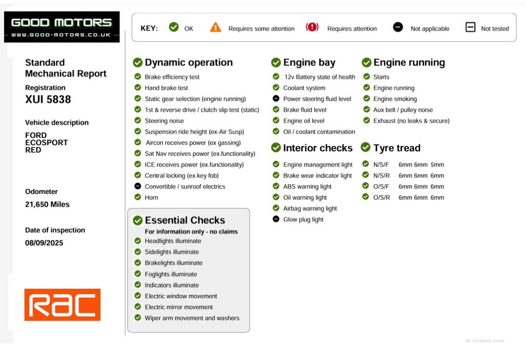 Used Ford Ecosport 2019 for sale - 76744367: Photo 11