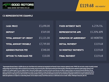 Used Ford Ecosport 2015 for sale - 77133764: Photo