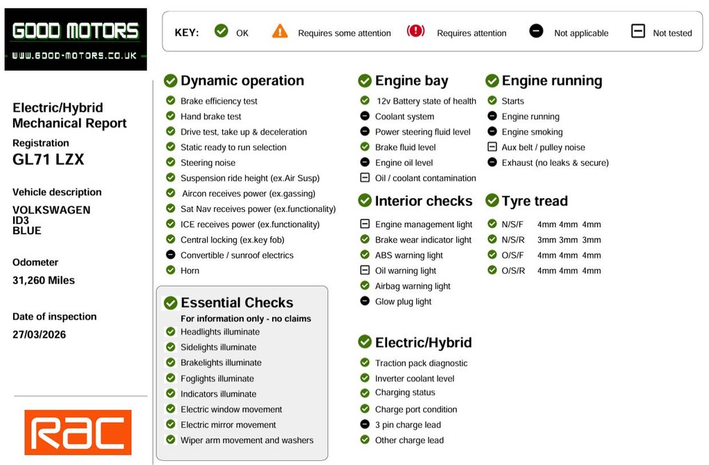 Used Volkswagen ID.3 2022 for sale - 78200526: Photo 9