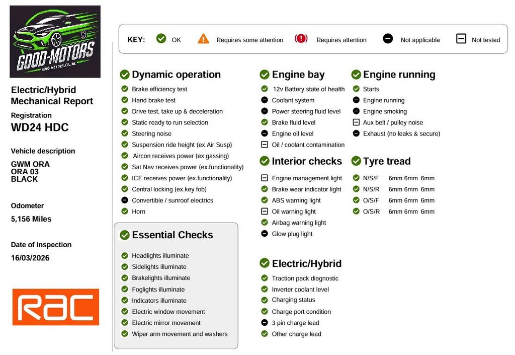 Used GWM ORA 03 2024 for sale - 78167559: Photo 20