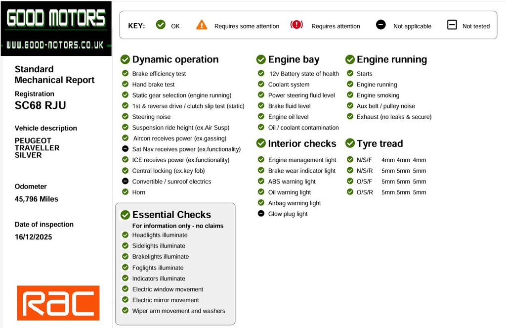 Used Peugeot Traveller 2019 for sale - 77302542: Photo 9