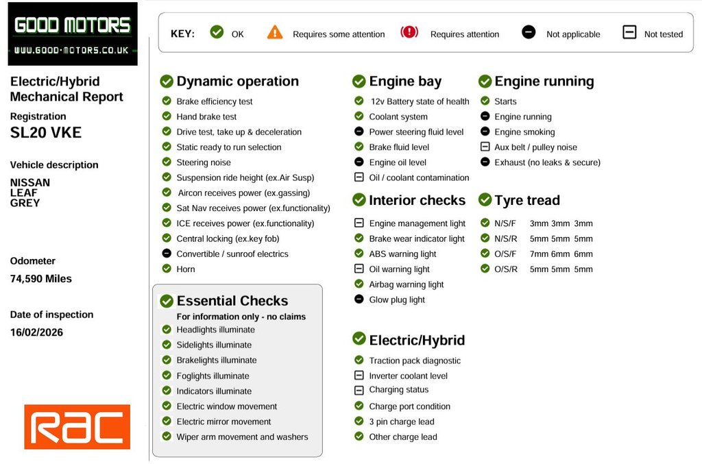 Used Nissan Leaf 2020 for sale - 77667640: Photo 9