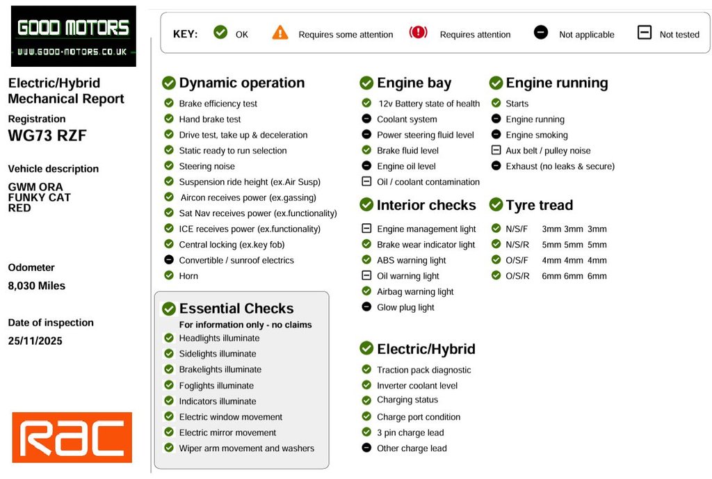 Used GWM Funky Cat 2023 for sale - 77199806: Photo 10
