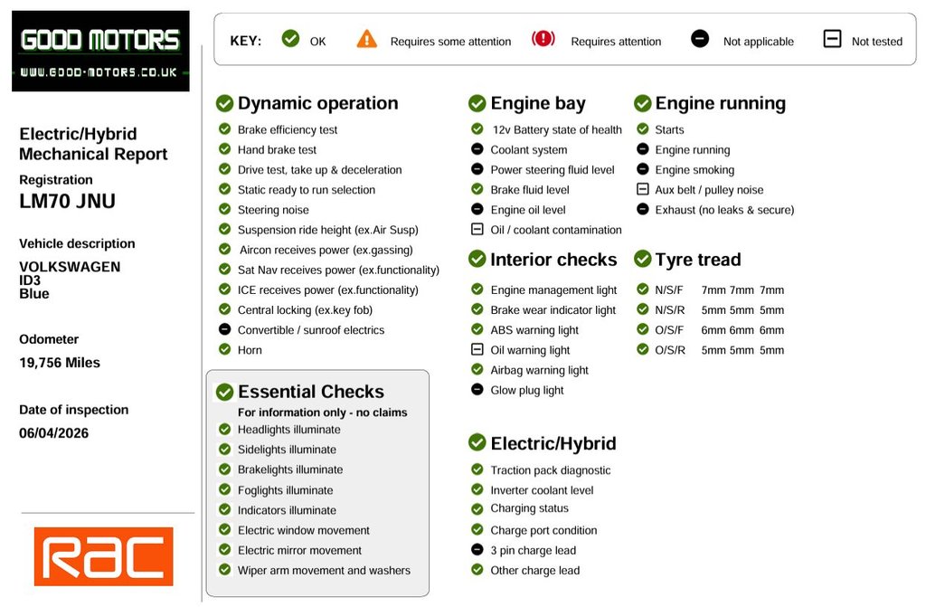 Used Volkswagen ID.3 2020 for sale - 78206575: Photo 9
