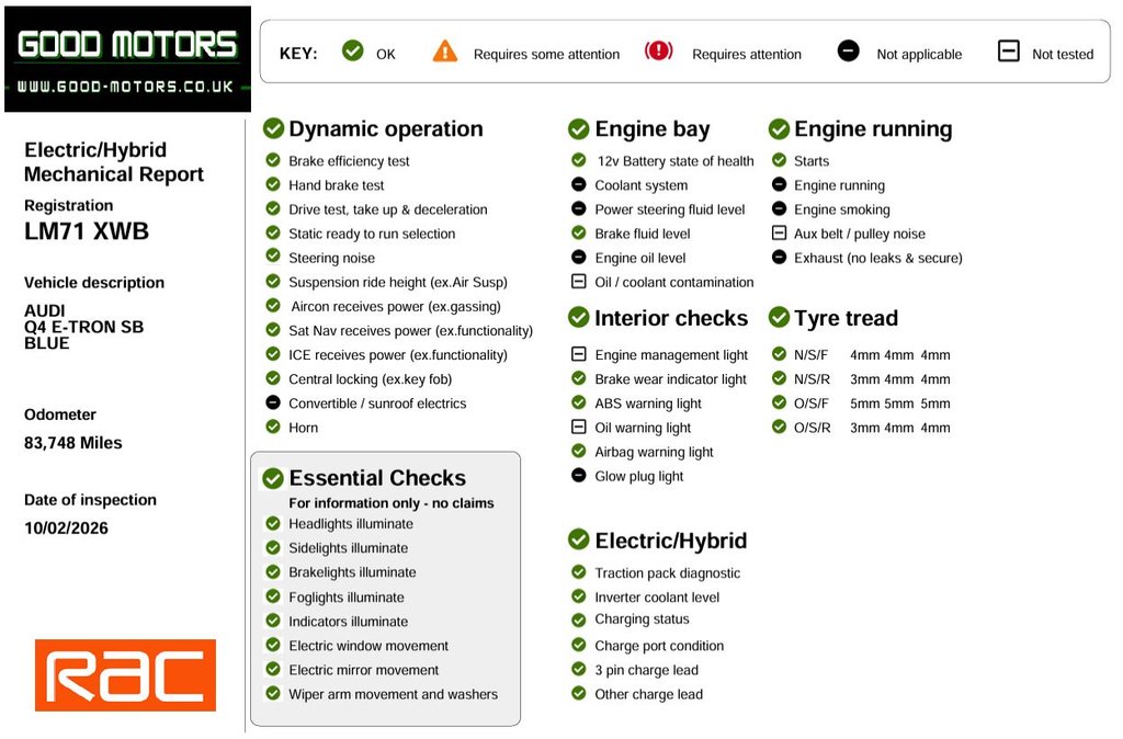 Used Audi Q4 e-tron 2022 for sale - 78095788: Photo 10