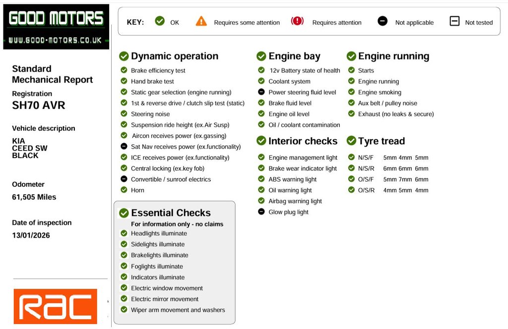 Used Kia Ceed 2020 for sale - 77250232: Photo 9
