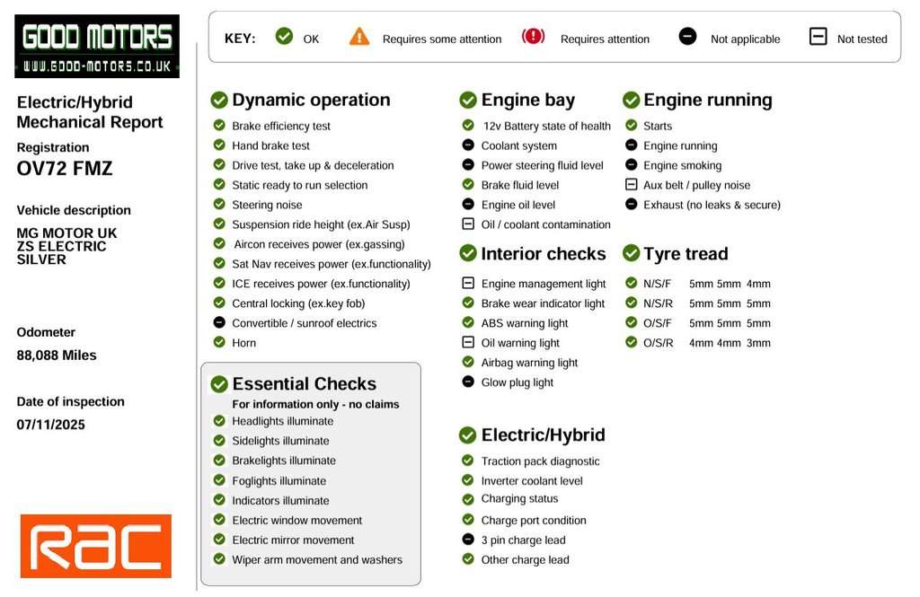 Used MG MG ZS 2022 for sale - 76740137: Photo 10