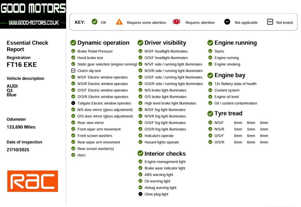 Used Audi Q3 2016 for sale - 76744397: Photo 18