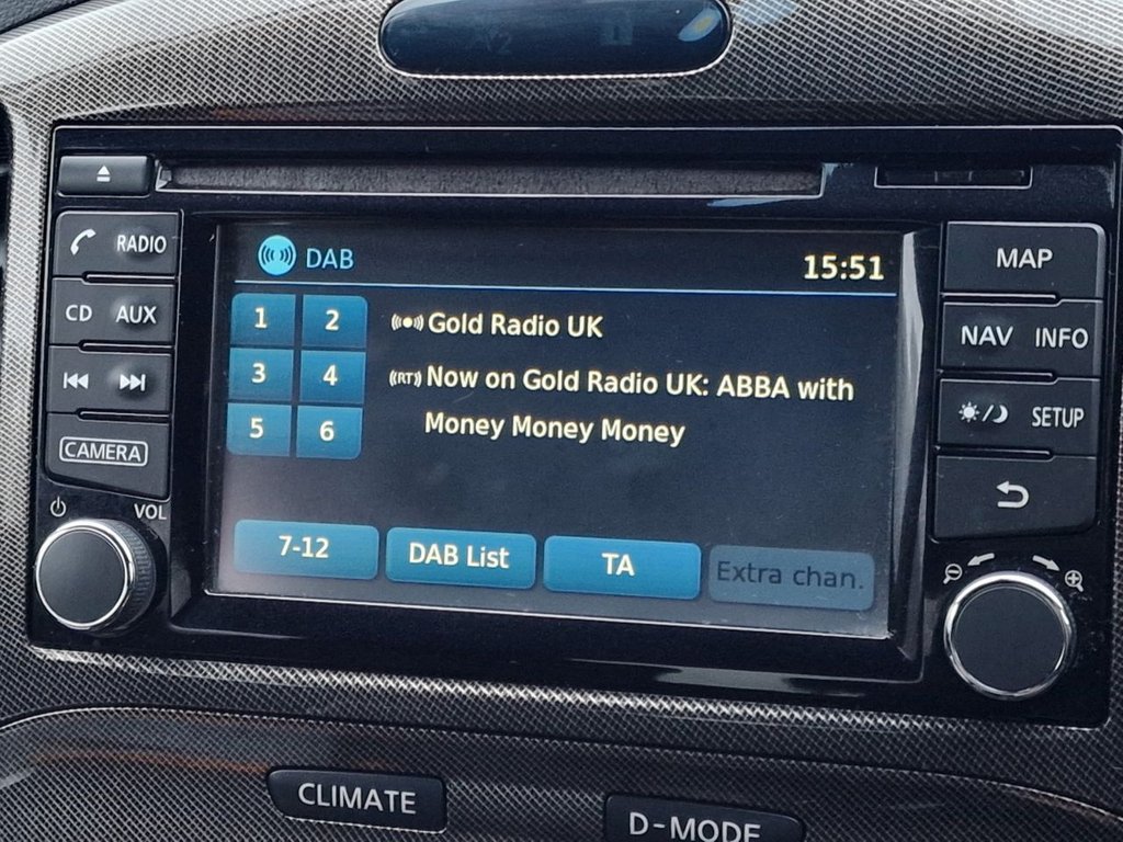 Used Nissan Juke 2015 for sale - 76744428: Photo 32