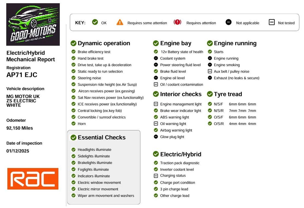 Used MG MG ZS 2021 for sale - 77153741: Photo 21