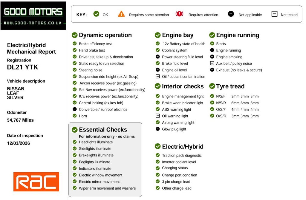 Used Nissan Leaf 2021 for sale - 77905153: Photo 9