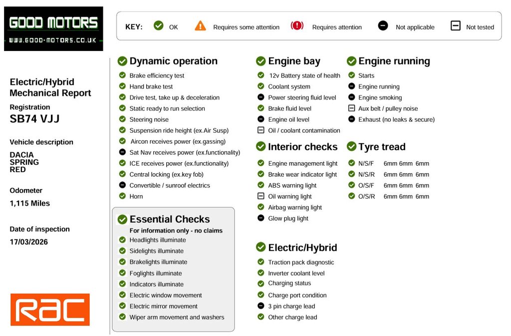 Used Volkswagen Golf 2021 for sale - 78030600: Photo 9