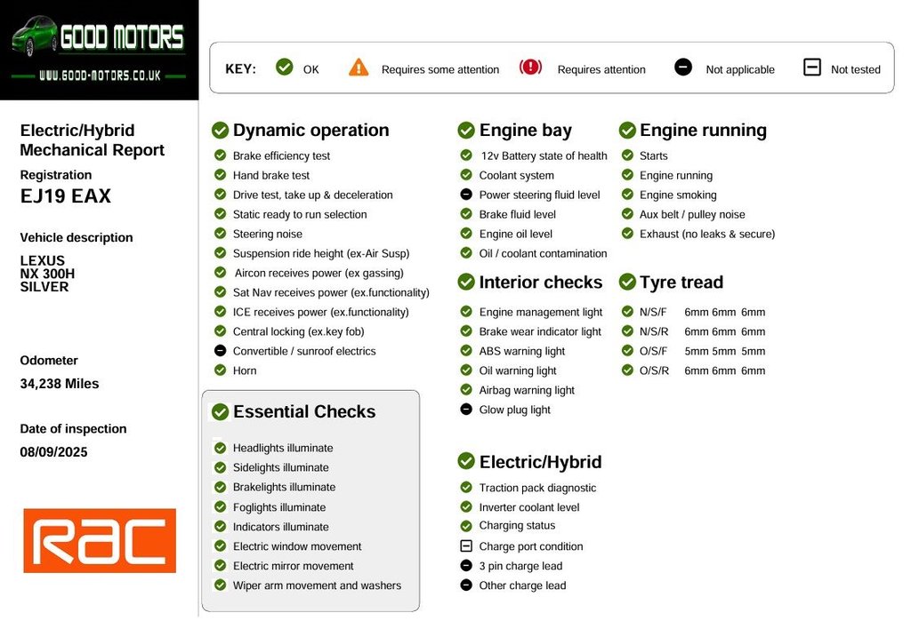 Used Lexus NX 2019 for sale - 76739982: Photo 15