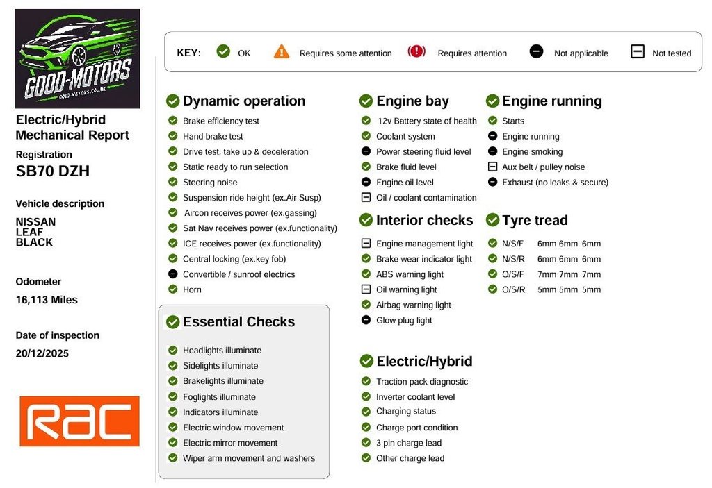 Used Nissan Leaf 2020 for sale - 77341864: Photo 17