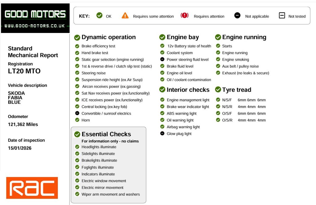 Used Skoda Fabia 2020 for sale - 77328133: Photo 9