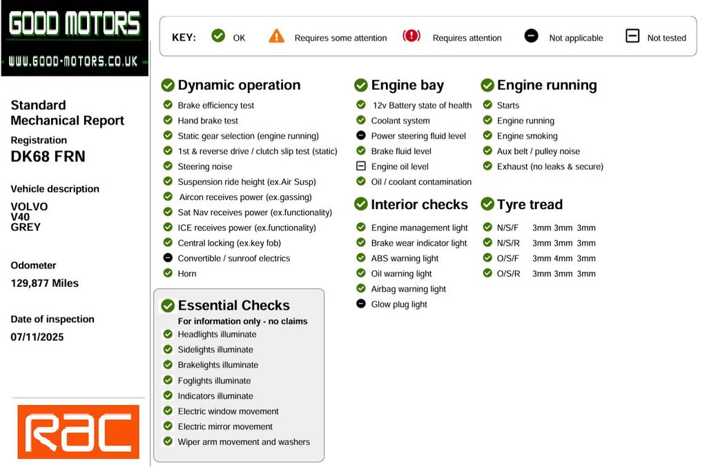 Used Volvo V40 2018 for sale - 76744416: Photo 9