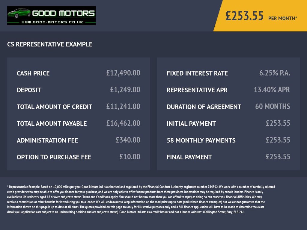 Used Land Rover Range Rover Evoque 2020 for sale - 76739905: Photo 8