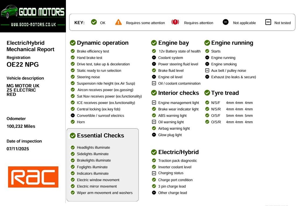 Used MG MG ZS 2022 for sale - 76744425: Photo 20