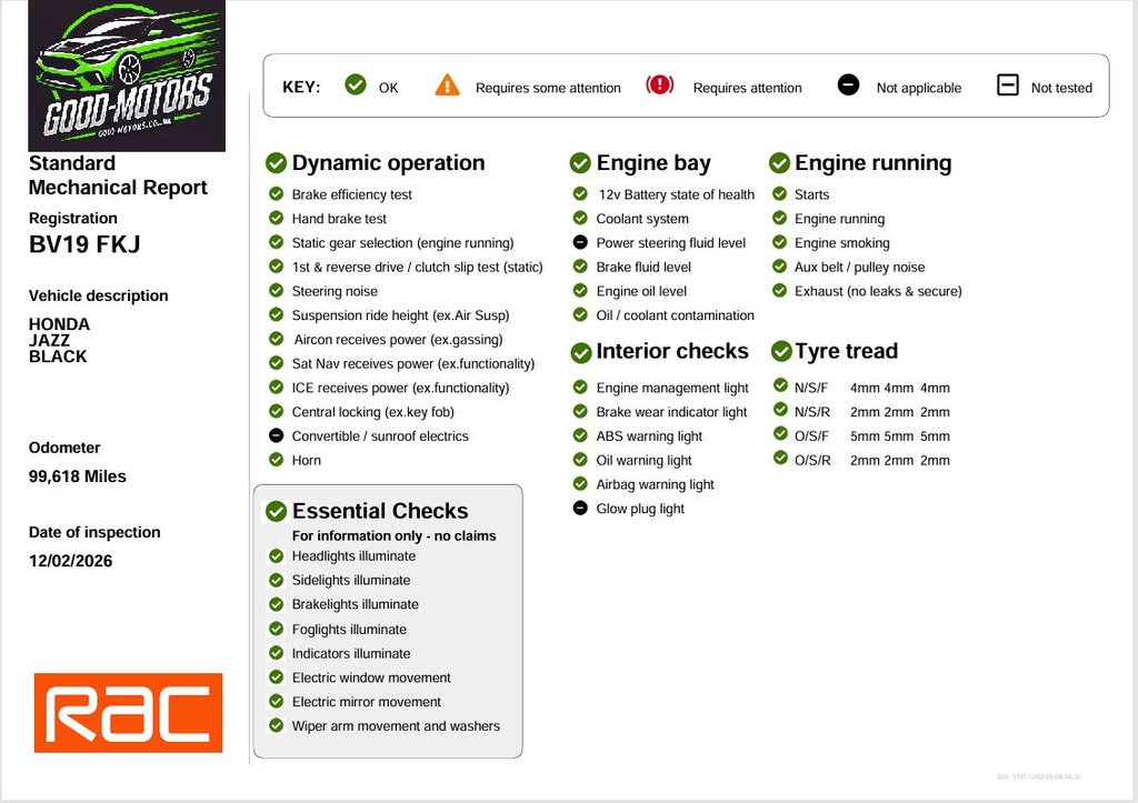 Used Honda Jazz 2019 for sale - 78069095: Photo 18