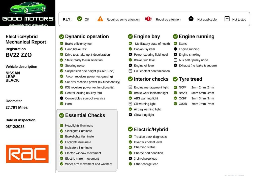 Used Nissan Leaf 2022 for sale - 76973826: Photo 20