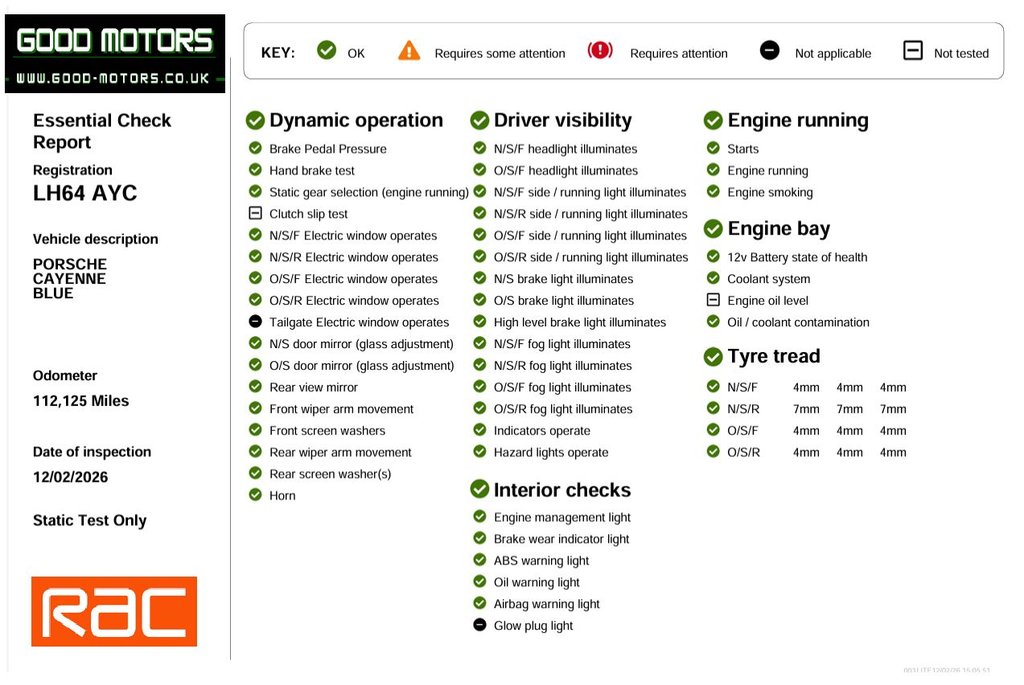 Used Porsche Cayenne 2014 for sale - 77571946: Photo 20