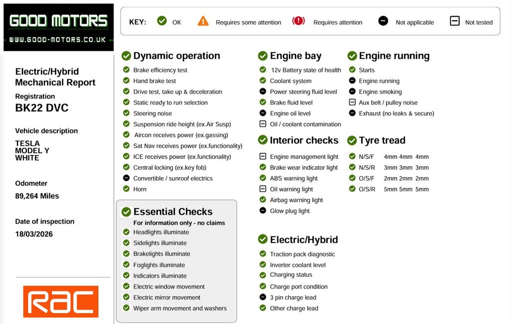 Used Tesla Model Y 2022 for sale - 78154288: Photo 9